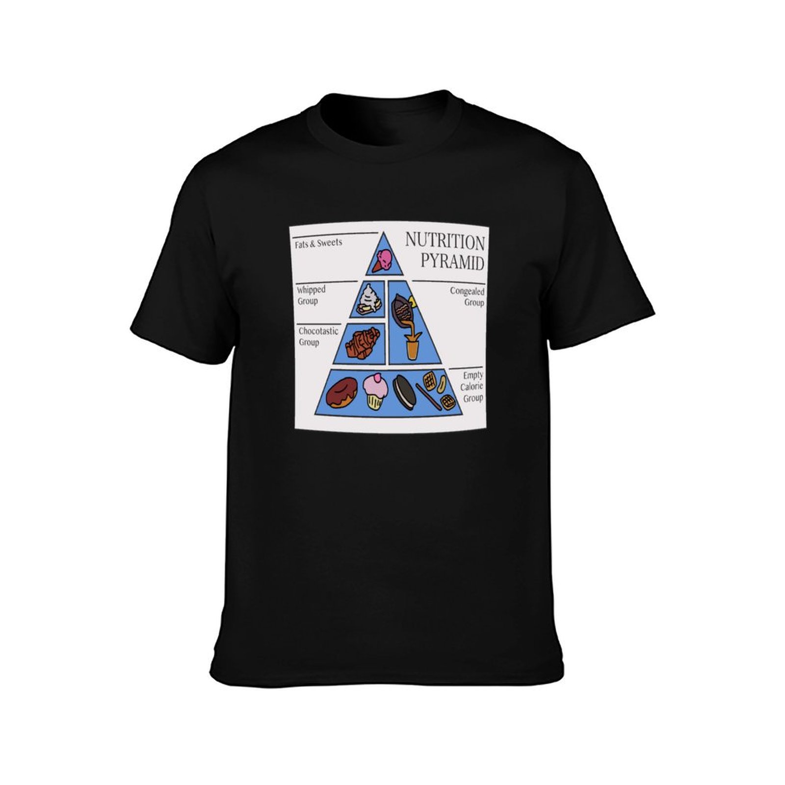 dr nicks nutrition pyramid T-S - đánh giá và giá Nutrition And Exercise