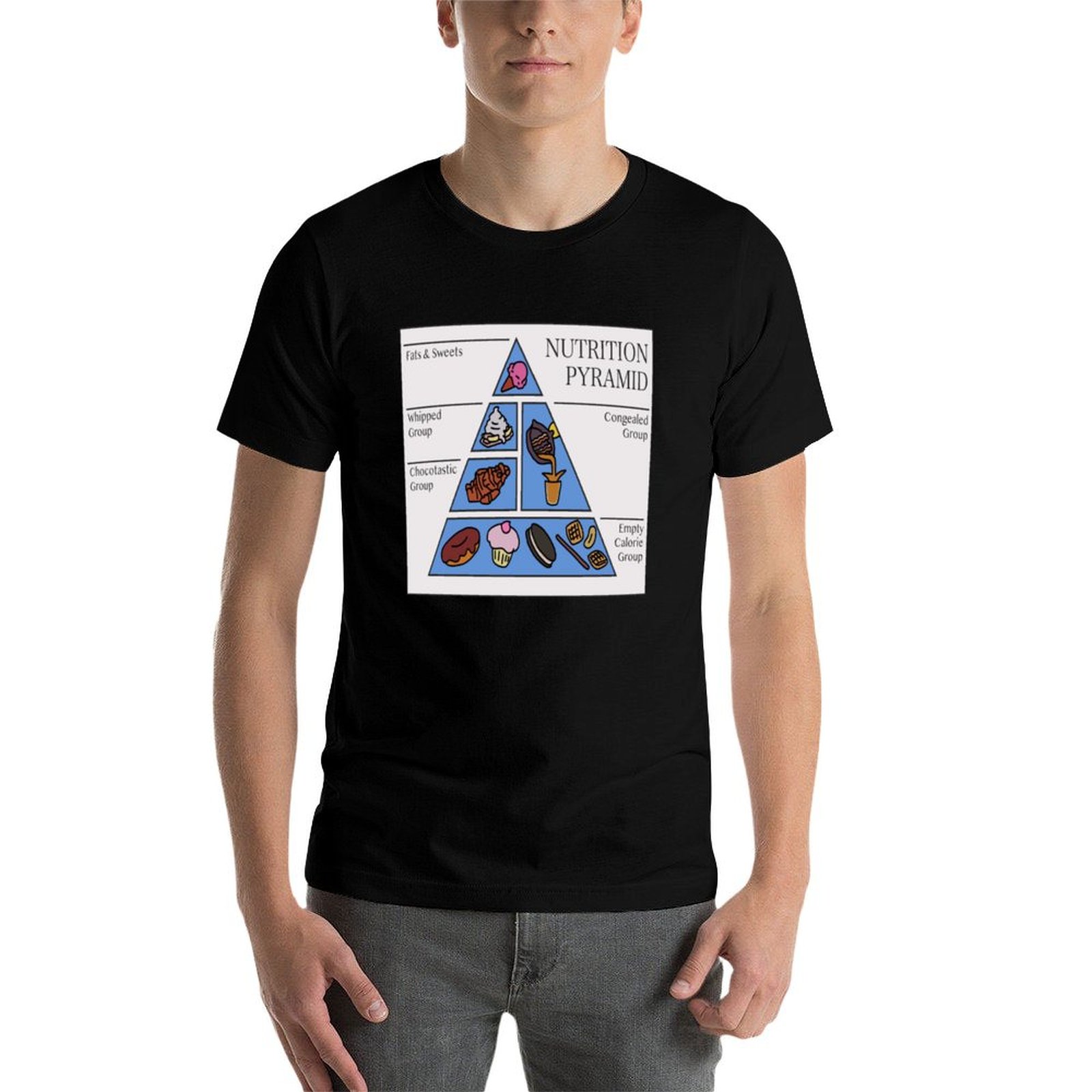 dr nicks nutrition pyramid T-S - đánh giá và giá Nutrition And Exercise