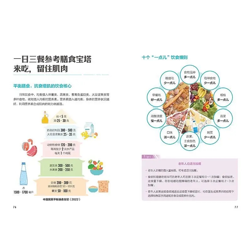 Anti-Aging Nutrition Guide: De - đánh giá và giá Nutrition And Exercise