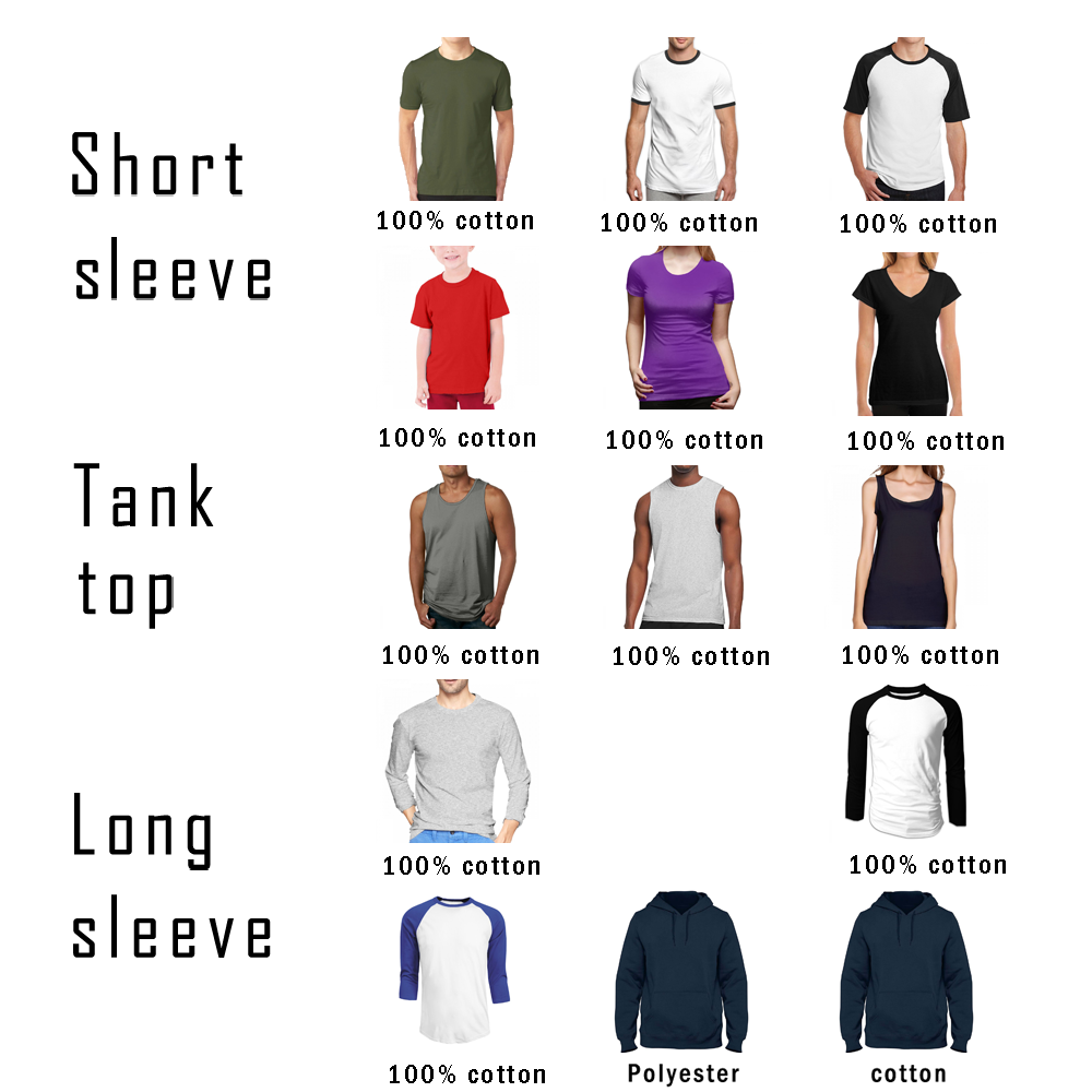Wellness T Shirt Cotton Men Wo - đánh giá và giá The Nutrition Fitness